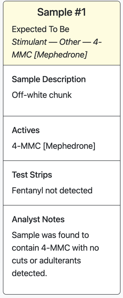 Bulk Lemuria Labs 4-Mmc - Image 4